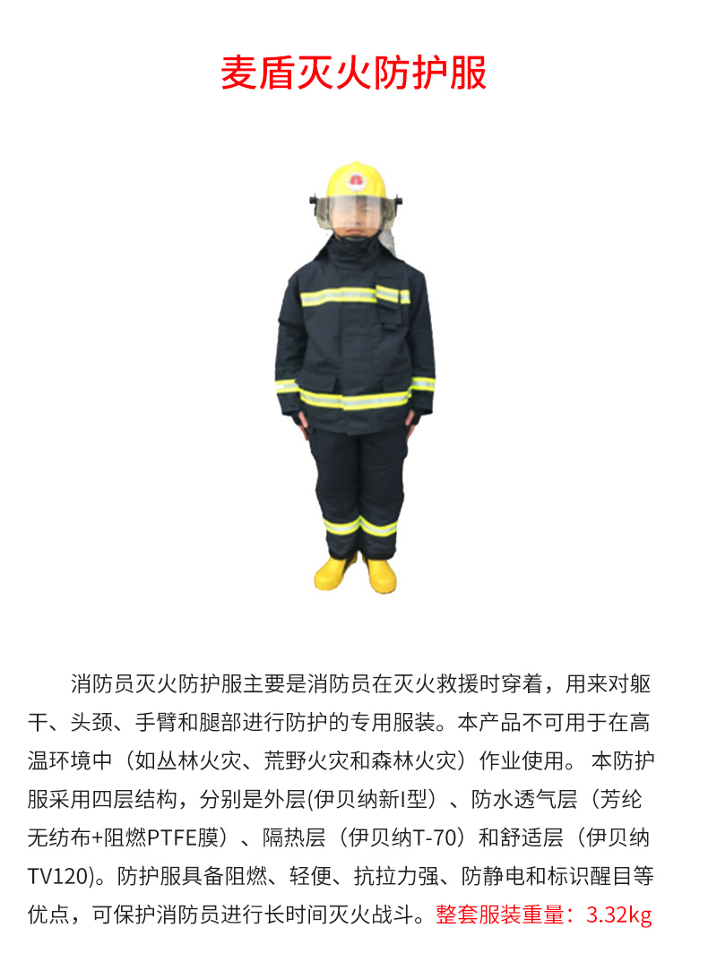 滅火防護服_02.jpg